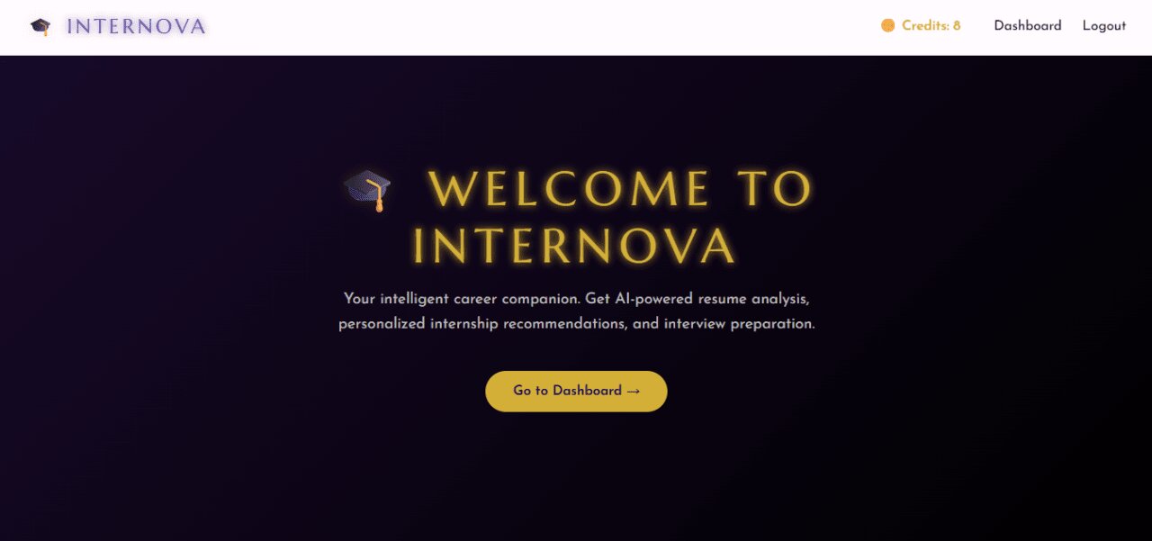 Internova